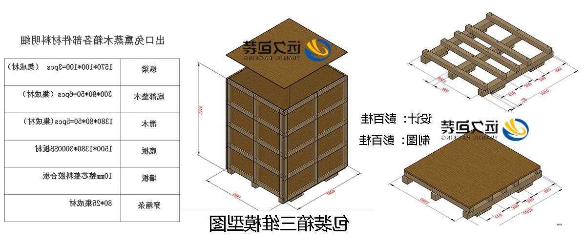 <a href='http://pdbbyr.inkmobile.net'>买球平台</a>的设计需要考虑流通环境和经济性